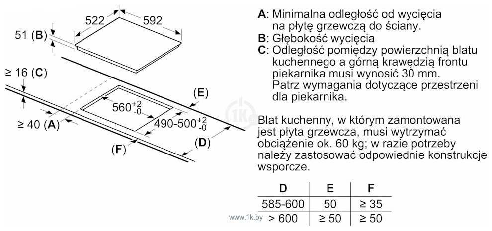 Фотографии Siemens ED61RBSB6E