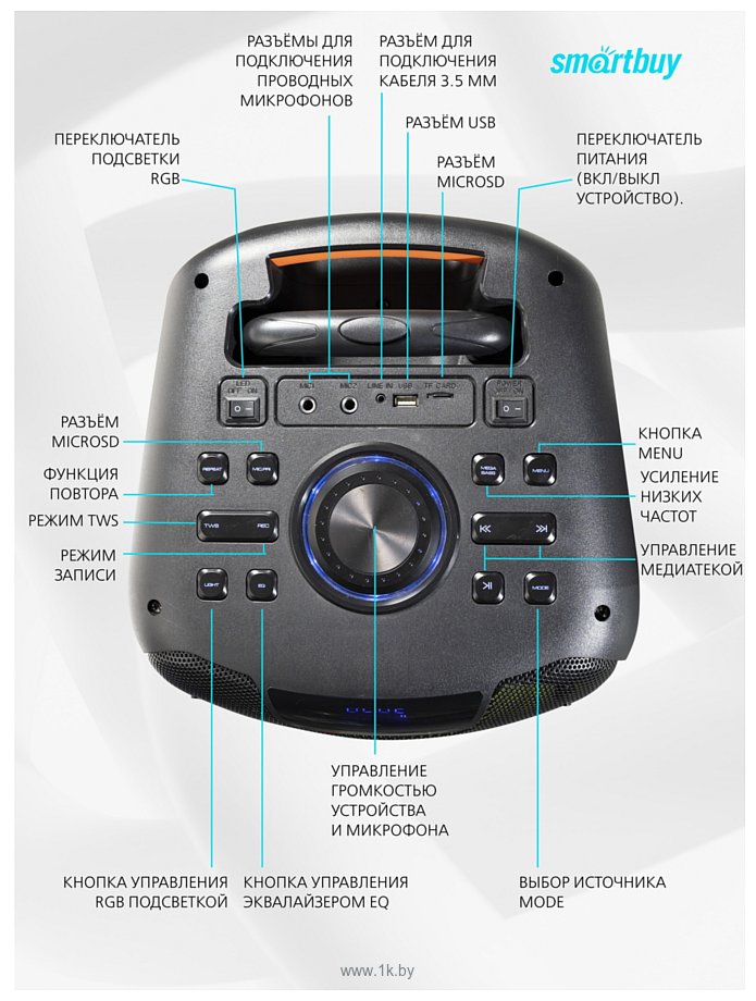 Фотографии SmartBuy W1 SBS-5210