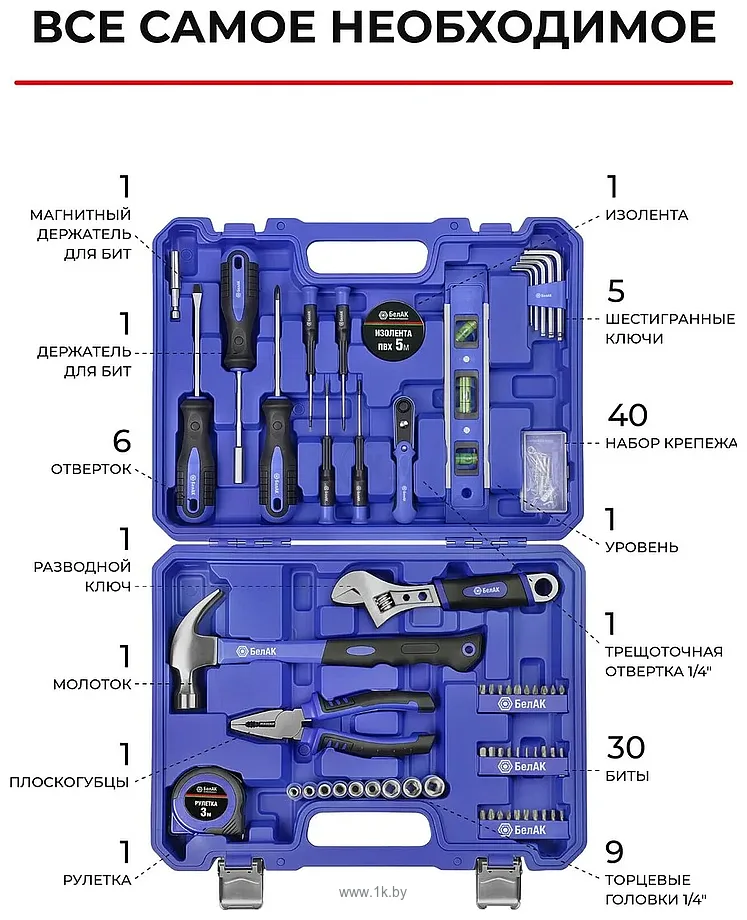 Фотографии БелАК Профи БАК.07047 100 предметов