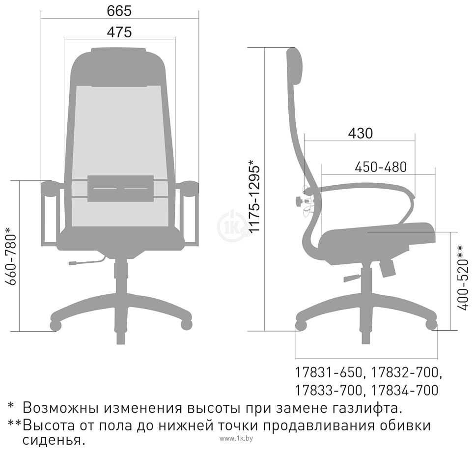 Фотографии Metta Pilot Комплект 29 CH ов/сечен (черный)