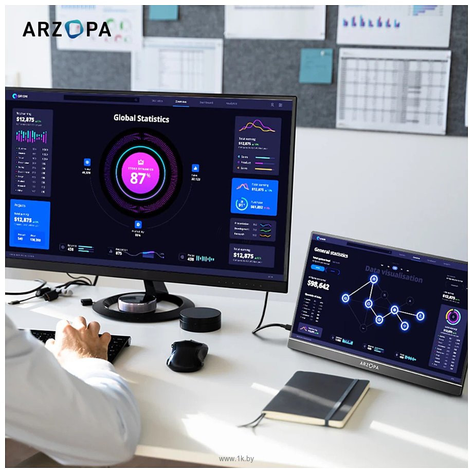 Фотографии Arzopa Z1RC