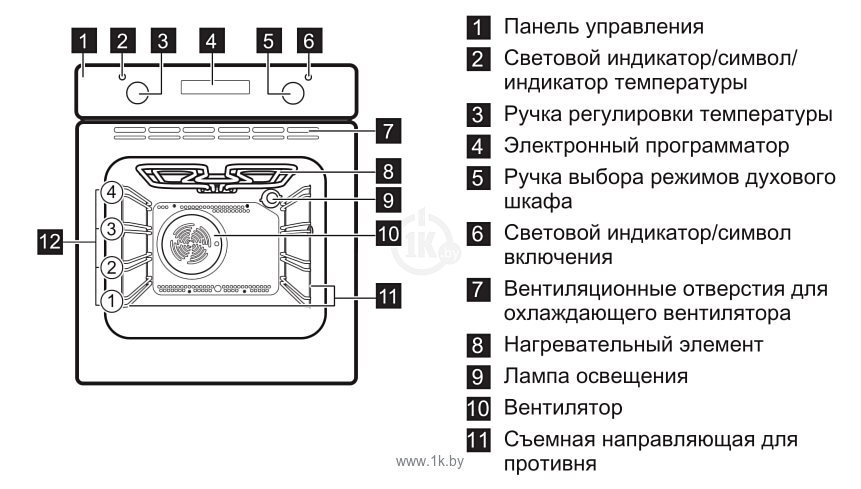 Фотографии Electrolux EZB 55420 AW