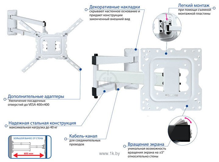 Фотографии Kromax DIX-18W (белый)