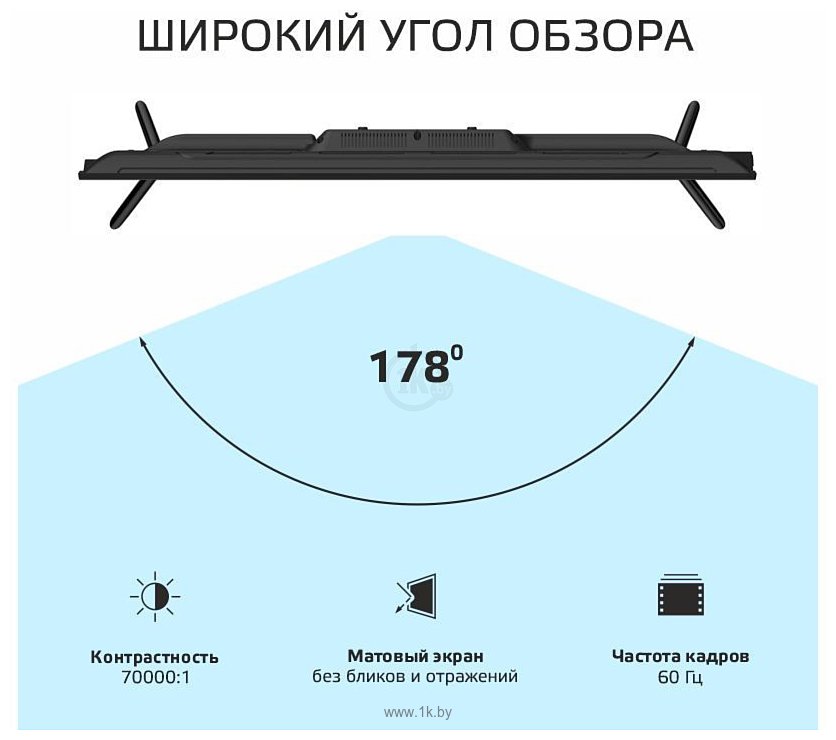 Фотографии SkyLine 32U5021/RU