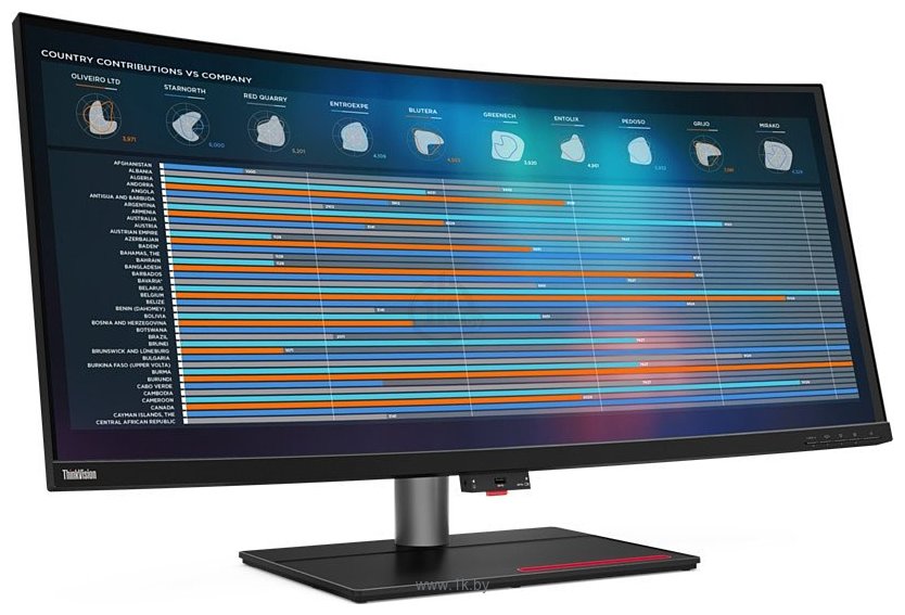 Фотографии Lenovo ThinkVision P40w-20 62DDGAT6EU