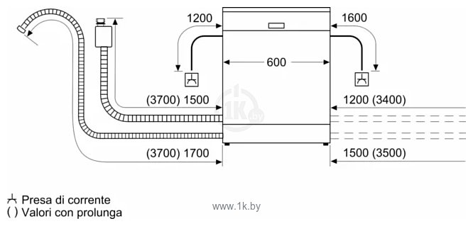 Фотографии Bosch SMV4EVX11E