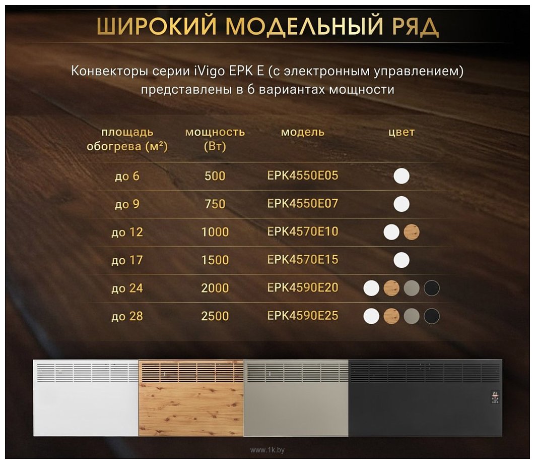 Фотографии iVigo EPK4590E25 (дерево)