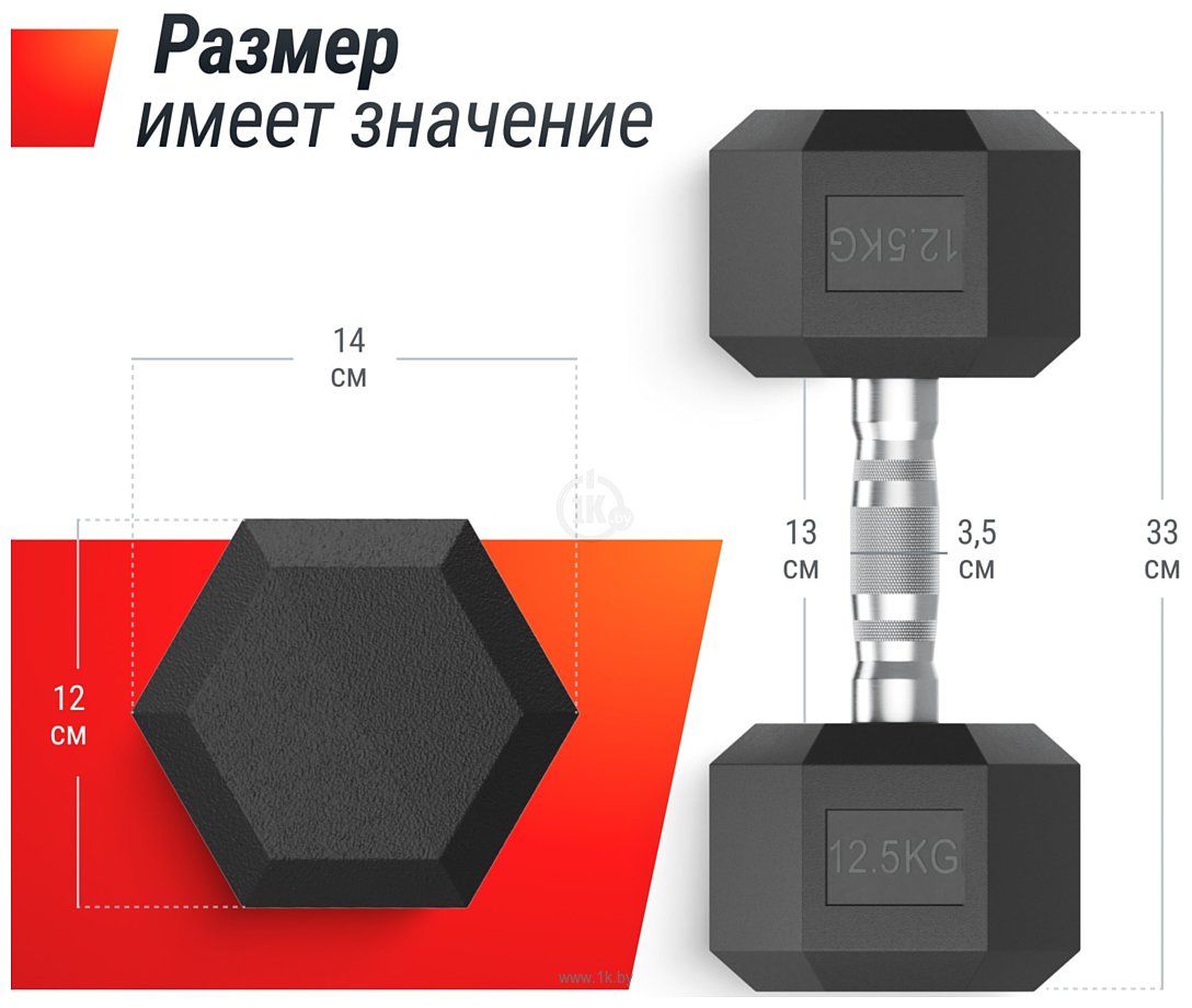 Фотографии Unixfit DBHEX12.5 12.5 кг