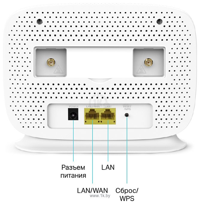 Фотографии TP-LINK TL-MR105