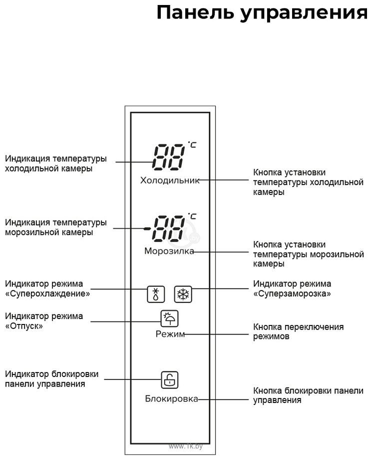 Фотографии LEX LCD505WGID