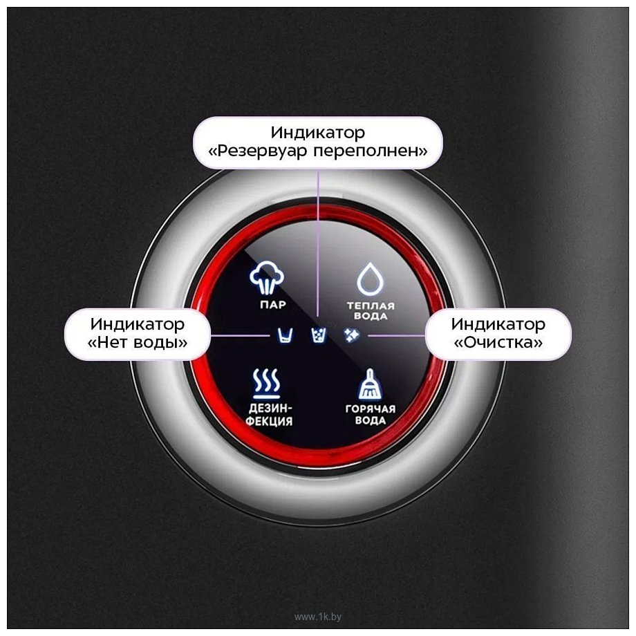 Фотографии Kitfort KT-5504