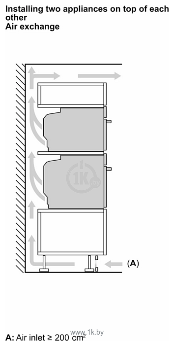 Фотографии Bosch Serie 8 HSG7364B1