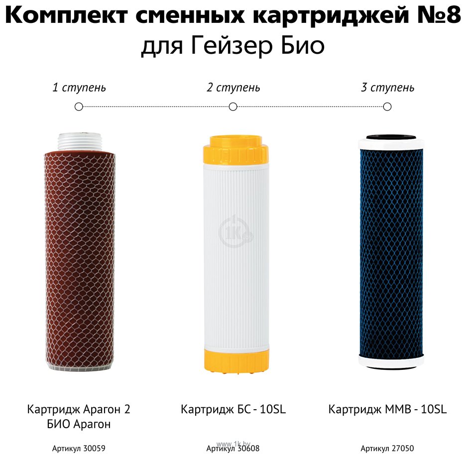 Фотографии Гейзер №8 Гейзер Био 331 и 332
