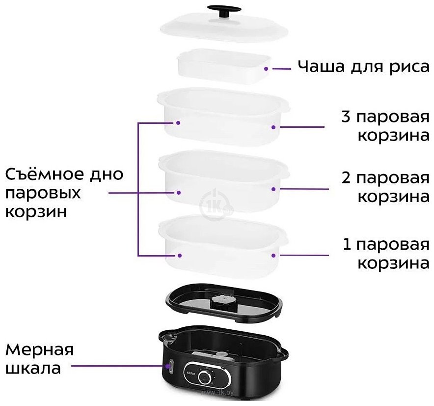 Фотографии Kitfort KT-6301 Фотографии Kitfort KT-6301