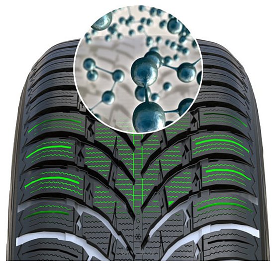 Фотографии Nokian WR SUV 4 255/45 R19 104V