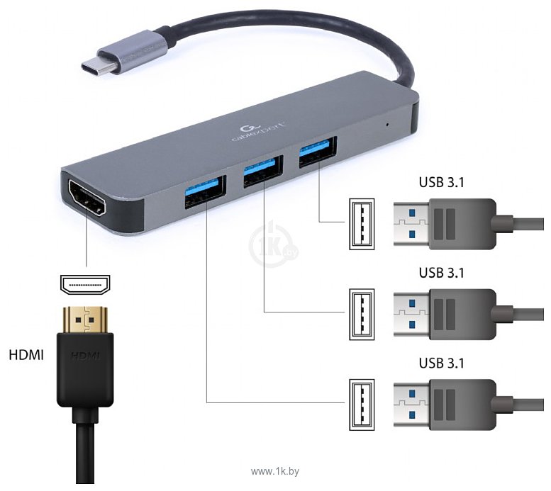 Фотографии Cablexpert A-CM-COMBO2-01