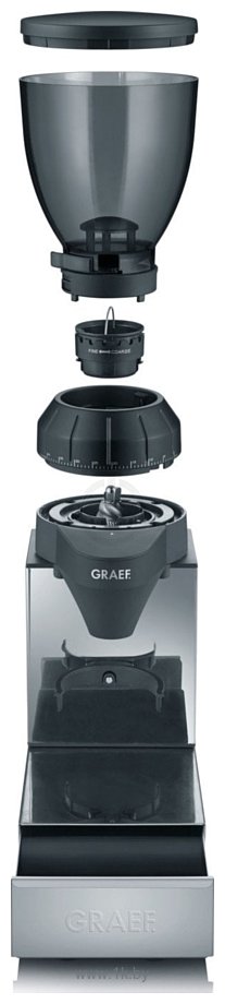 Фотографии Graef CM850