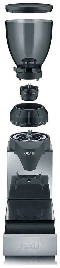 Фотографии Graef CM850