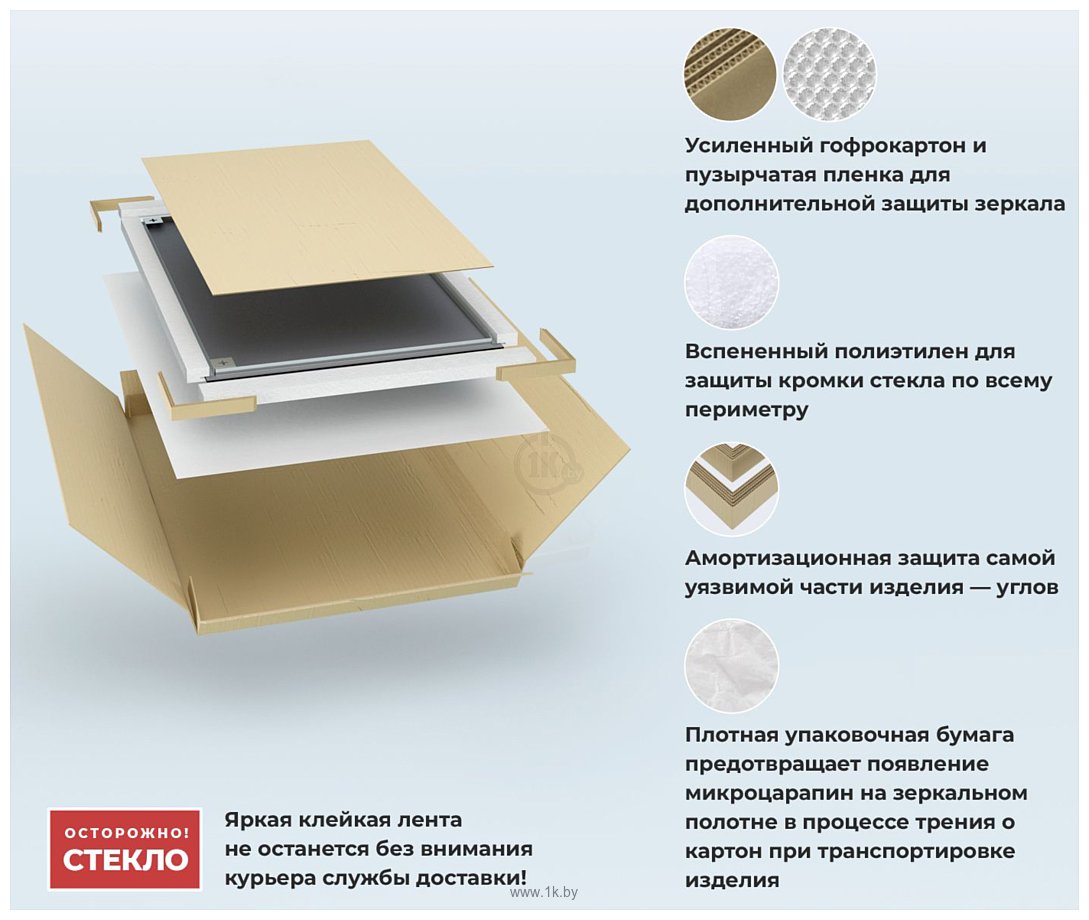 Фотографии Wellsee  7 Rays' Spectrum 172201600, 50 х 90 см (с сенсором и регулировкой яркости освещения)