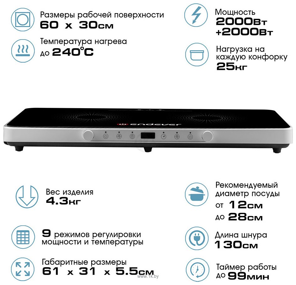 Фотографии Kromax ENDEVER Skyline IP-61