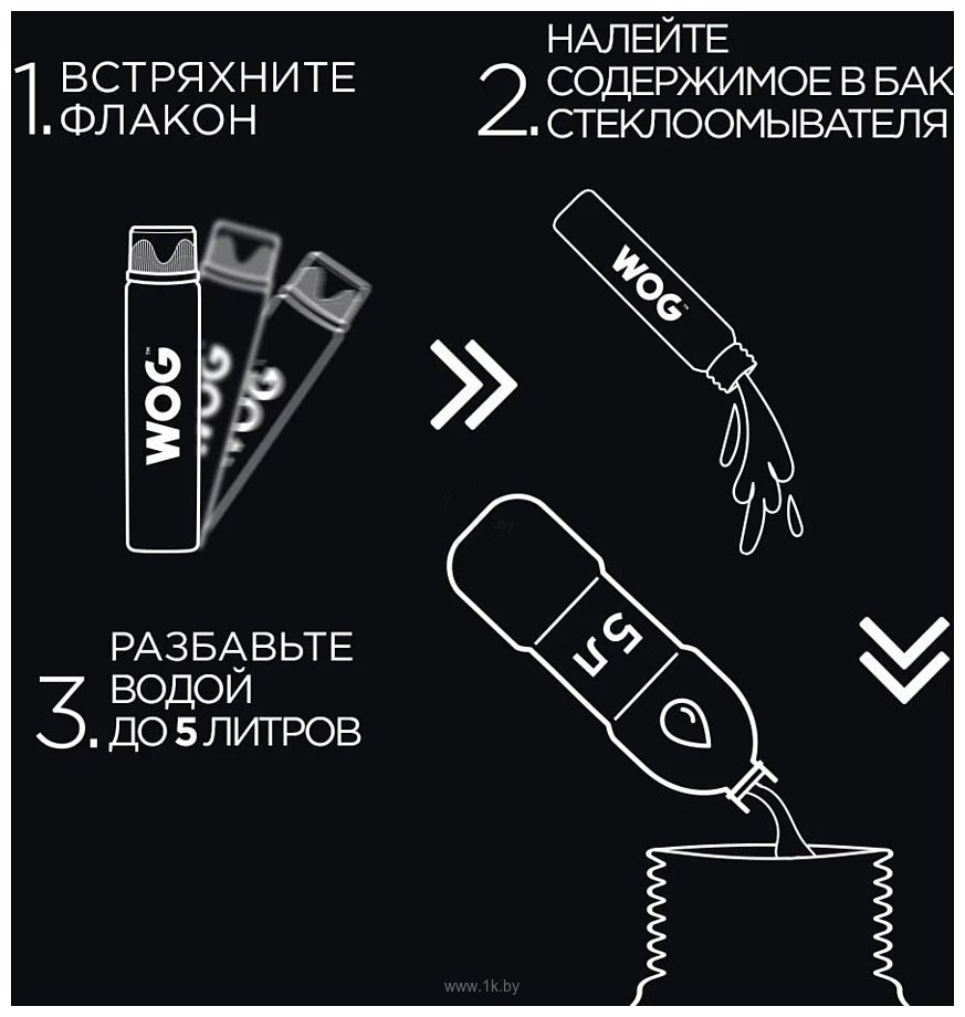 Фотографии WOG Ультраконцентрат стеклоомывающей жидкости 30мл WGC0961 (фруктово-ягодный)