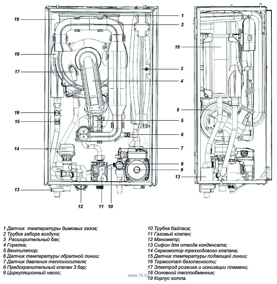 Фотографии Federica Bugatti 42B Cond Varme