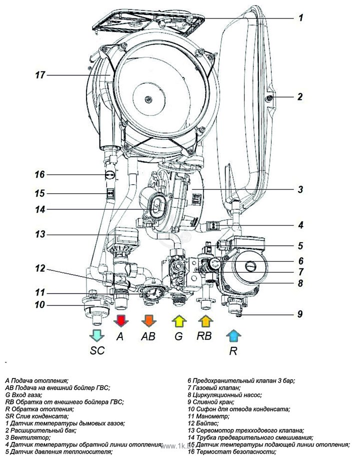 Фотографии Federica Bugatti 42B Cond Varme