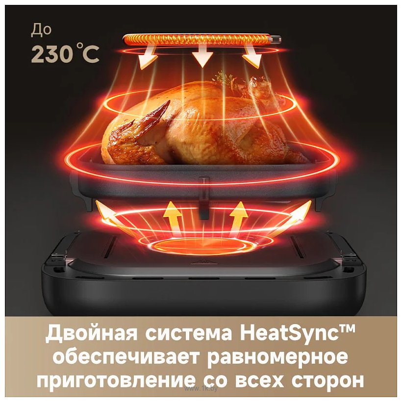 Фотографии Dreame Trouver Air Fryer FD10 Pro VFF12A (черный)