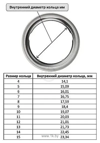 Фотографии Oura Ring 4 Ceramic (бежевый, размер 13)