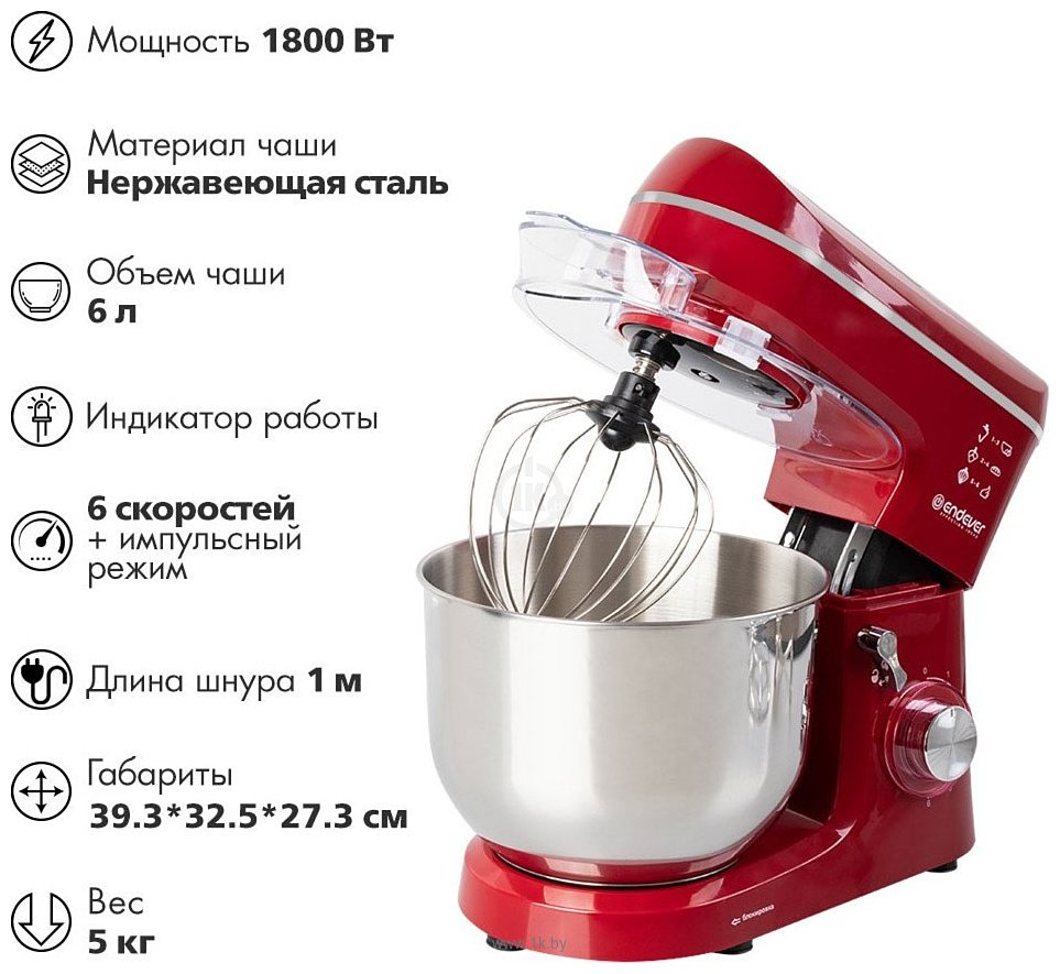 Фотографии ENDEVER Sigma-121