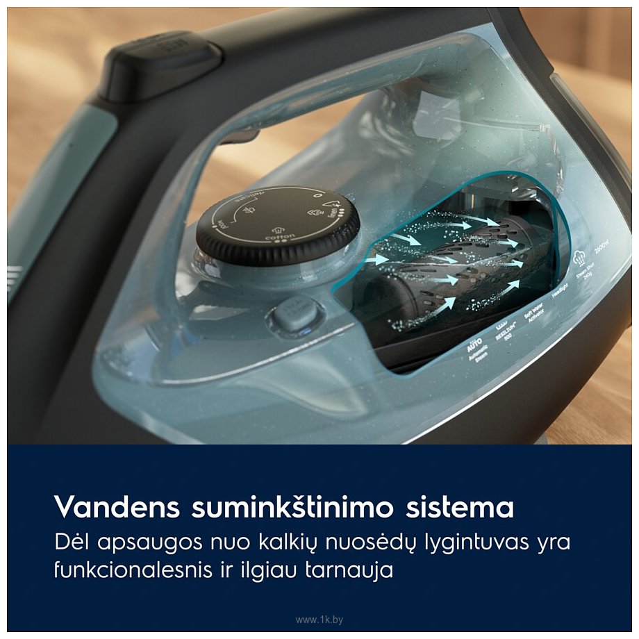 Фотографии Electrolux Refine 700 E7SI2-6OG
