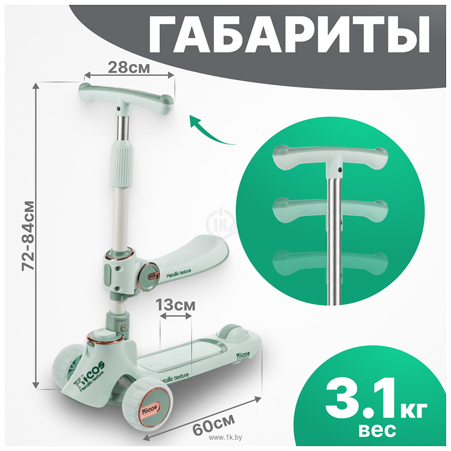 Фотографии Ricos TiKKi KB109 (бирюзовый)