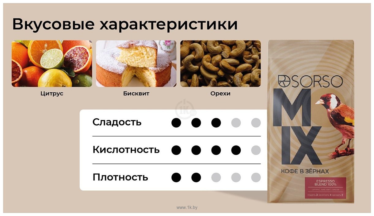 Фотографии Sorso Espresso Blend 100% зерновой 250 г