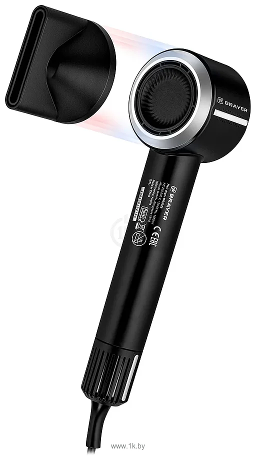 Фотографии BRAYER BR3028