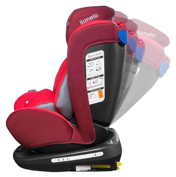 Фотографии Lionelo Bastiaan 360 Isofix (+ шторки и органайзер)