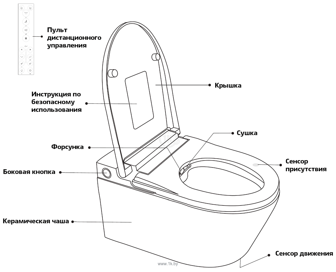 Фотографии Brunnen WAL BW-2401 (автоподъем/опускание крышки)