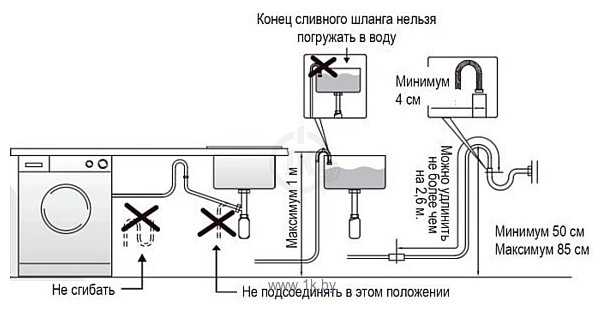 Фотографии Evelux EW 46121