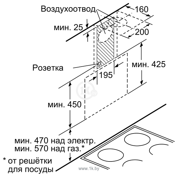 Фотографии Bosch DWK065G60T