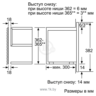 Фотографии Siemens BF634LGS1