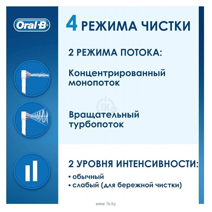 Фотографии Oral-B Aquacare 4 Pro-Expert MDH20.016.2