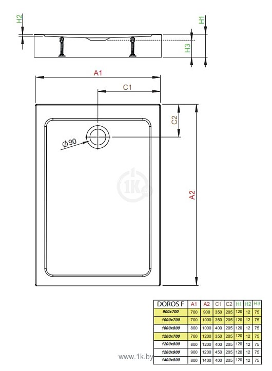 Фотографии Radaway Doros F Compact 120x70