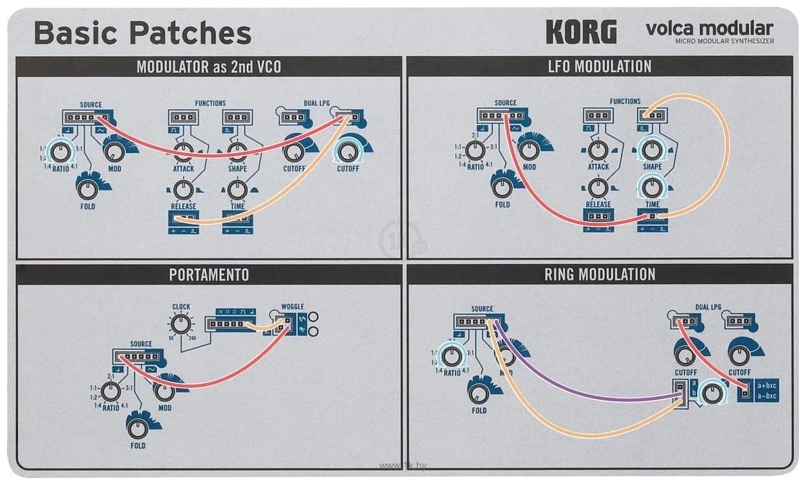 Фотографии KORG Volca Modular