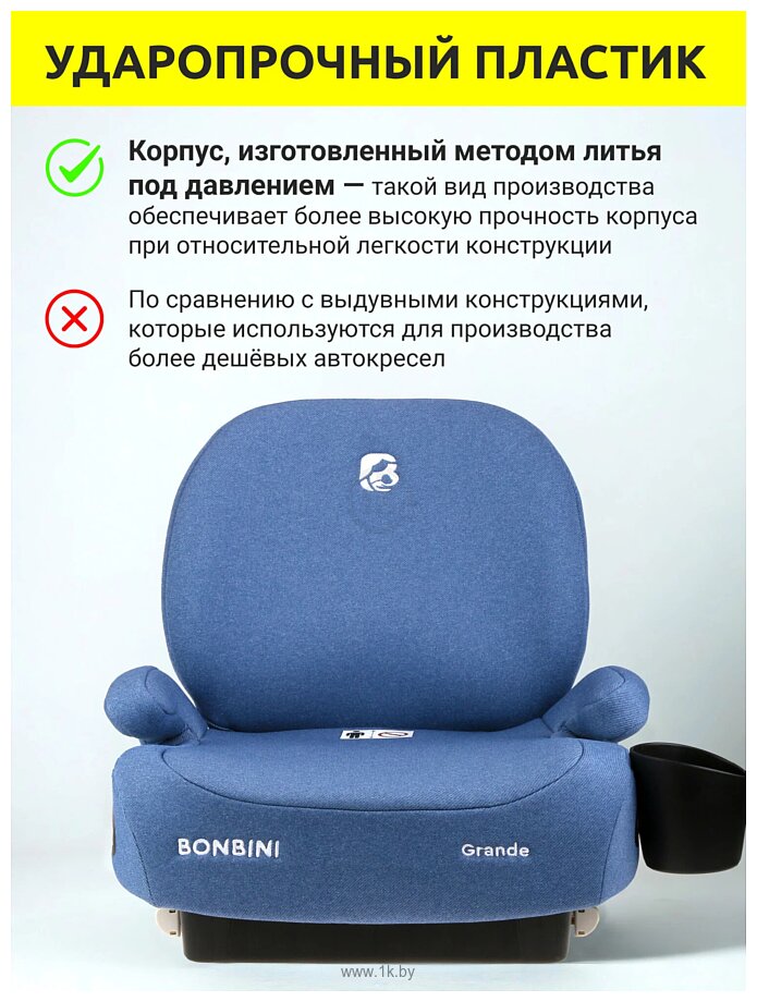 Фотографии Bonbini Grande BO-3231110 (blue) Фотографии Bonbini Grande BO-3231110 (blue)