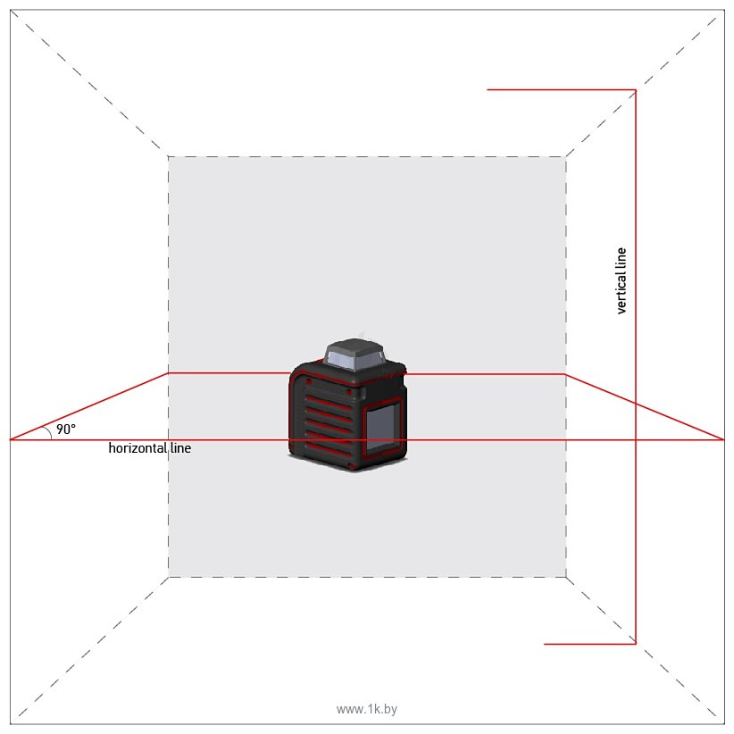 Фотографии ADA instruments CUBE 360 BASIC EDITION (A00443)