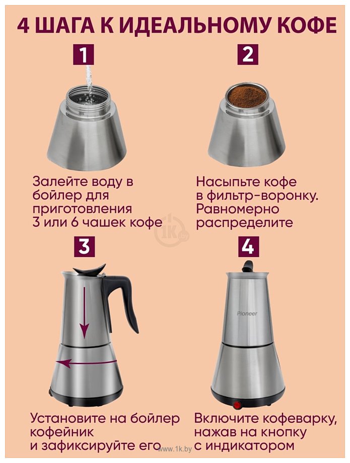 Фотографии Pioneer CM125