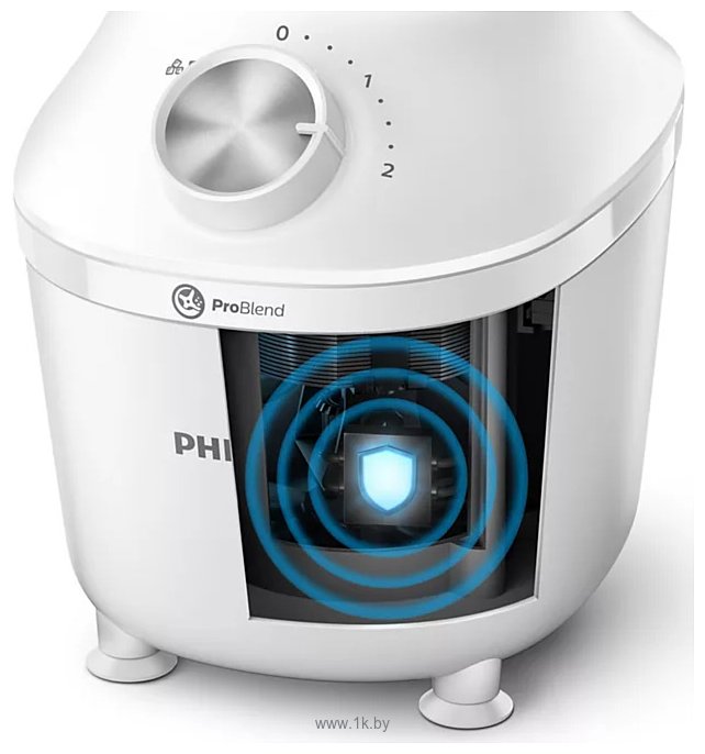 Фотографии Philips HR2191/00