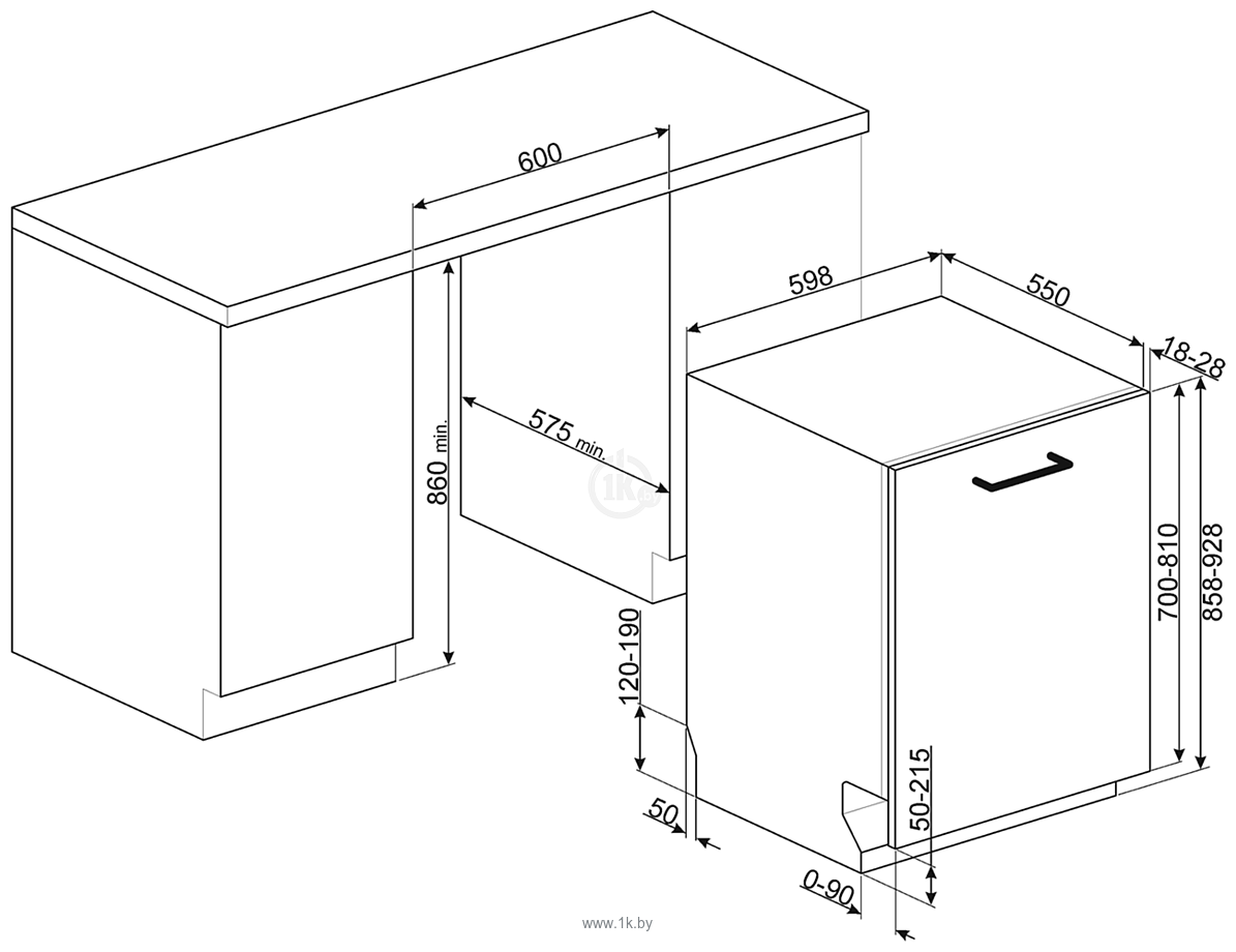 Фотографии Smeg STL252CH