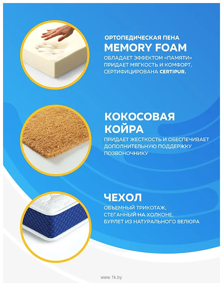 Фотографии Madelson Basis 2 Memory Foam 2 160x180 (Multi Crafit) Фотографии Madelson Basis 2 Memory Foam 2 160x180 (Multi Crafit)