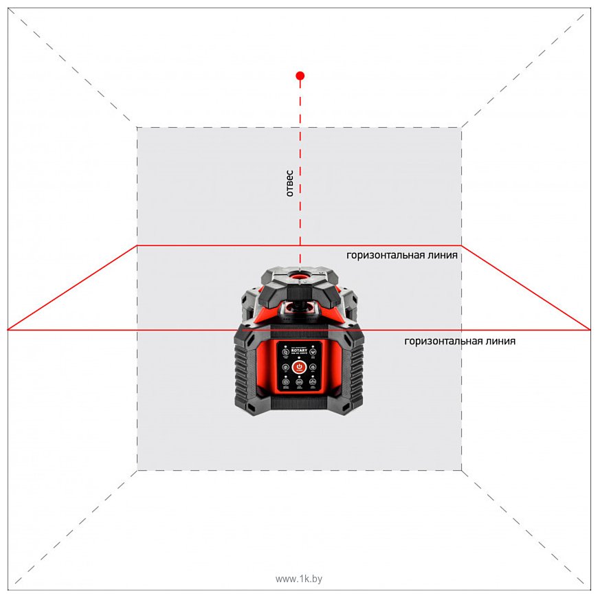 Фотографии ADA Instruments Rotary 500 HV Servo A00578