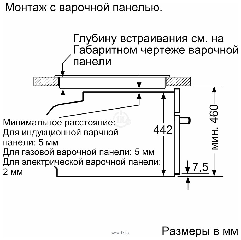 Фотографии Siemens CD634GAS0